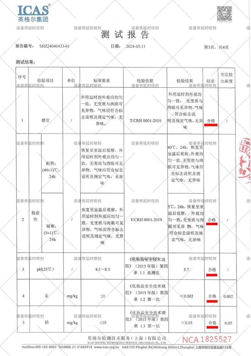 评测检测报告